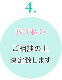 お支払い ご相談の上決定致します